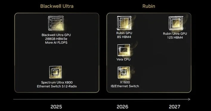 The Era of Physical AI