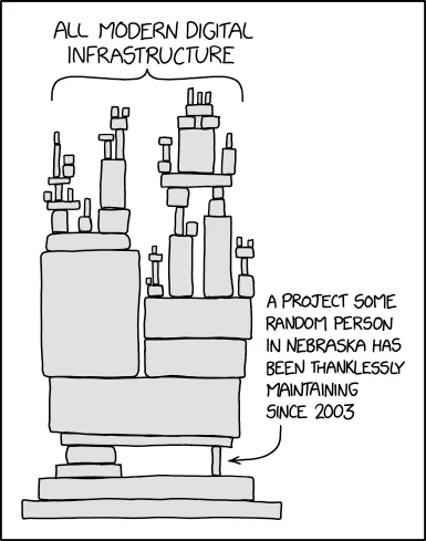 A humorous comic strip about an anonymous individual supporting the entire digital infrastructure as we know it - Photo: xkcd/Randall Munroe