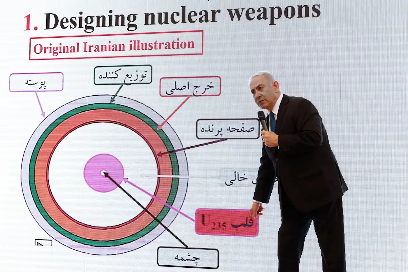 Netanyahu delivers a speech about Iran’s nuclear programme in Tel Aviv in 2018 © Jack Guez/AFP/Getty Images