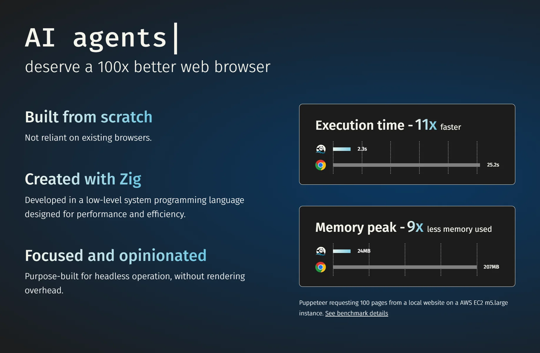 The first browser for machines, not humans. 10x faster. 10x less memory. Instant startup.