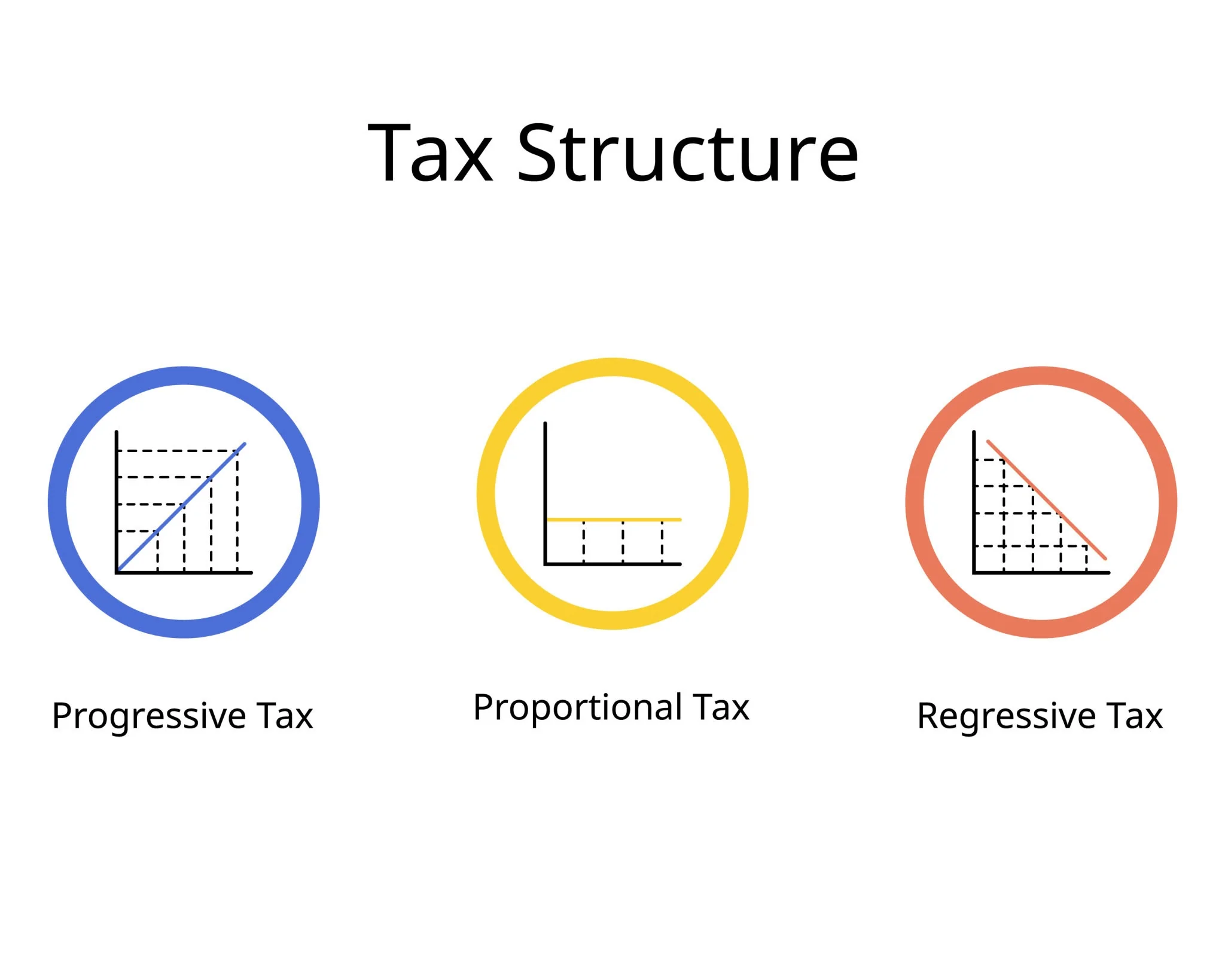 Piscine - Getty Images